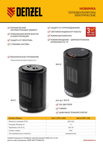Тепловентилятор электрический керамический DTFC-1200, 3 режима, вентилятор, нагрев 600/1200 Вт Denzel по ценам производителя в Воронеже с доставкой по всей России