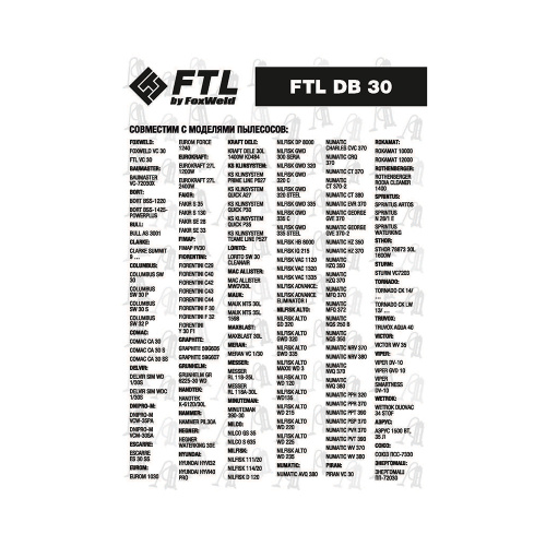 Мешок-пылесборник FTL DB 30 (комплект 5 шт.) по ценам производителя в Воронеже с доставкой по всей России