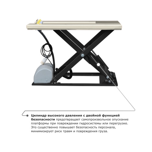 Подъемный стол PROLIFT M2 HIW1.0EU по ценам производителя в Воронеже с доставкой по всей России