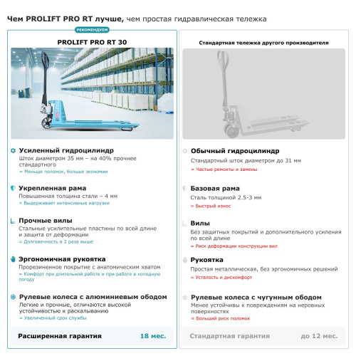 Гидравлическая тележка PROLIFT PRO RT30 по ценам производителя в Воронеже с доставкой по всей России