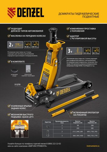 Домкрат гидравлический подкатной, 2/3 т, 98-770 мм, быстрый подъем, низ. подхват, проф, SUV Denzel по ценам производителя в Воронеже с доставкой по всей России