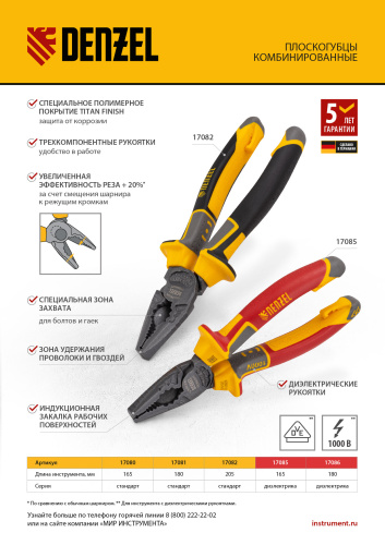 Бокорезы 145 мм, трехкомпонентные рукоятки Denzel по ценам производителя в Воронеже с доставкой по всей России