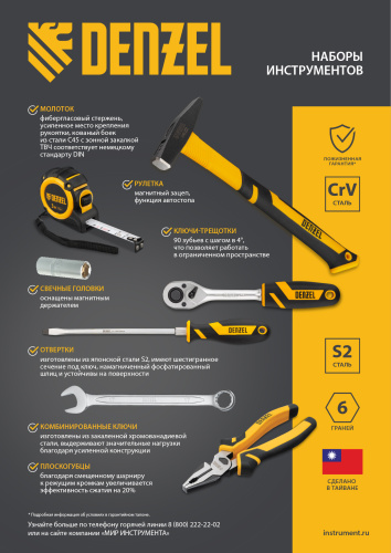 Набор инструментов, 1/2", 1/4", CrV, S2, пластиковый кейс, 194 предмета Denzel по ценам производителя в Воронеже с доставкой по всей России