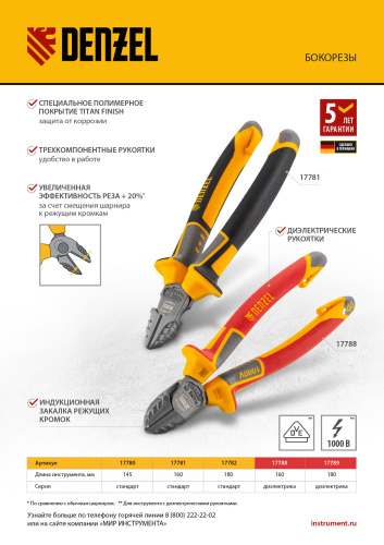 Бокорезы, диэлектрические рукоятки, до 1000 В, трехкомпонентные рукоятки, 160 мм Denzel по ценам производителя в Воронеже с доставкой по всей России