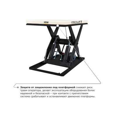 Подъемный стол PROLIFT M2 HIW3.0EU по ценам производителя в Воронеже с доставкой по всей России