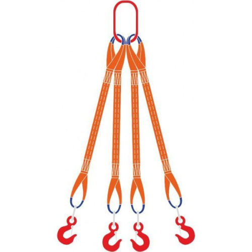 Строп текстильный 4СТ, 30т - 6м по ценам производителя в Воронеже с доставкой по всей России