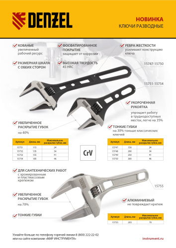 Ключ разводной, 200 мм, CrV, кованый Denzel по ценам производителя в Воронеже с доставкой по всей России