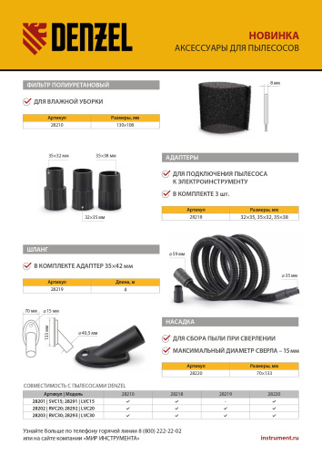 Насадка сбора пыли при сверления (до 15 мм) для пылесоса Denzel по ценам производителя в Воронеже с доставкой по всей России