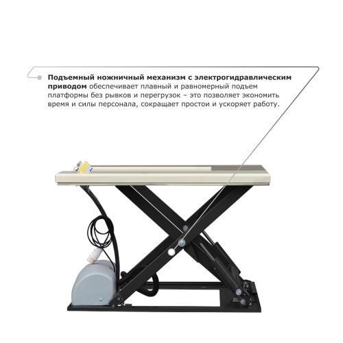 Подъемный стол PROLIFT M2 HIW1.0EU по ценам производителя в Воронеже с доставкой по всей России