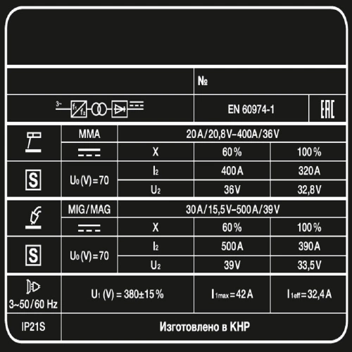 Насадка с газовым баллоном LP-95 (баллон 220 гр. в комплекте) по ценам производителя в Воронеже с доставкой по всей России