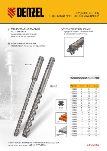 Бур по бетону, цельная крестовая пластина, 8x315 мм, SDS PLUS Denzel по ценам производителя в Воронеже с доставкой по всей России