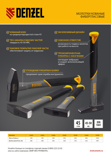 Молоток слесарный, 300 г, кованый, фибергласовая рукоятка c TPR покрытием Denzel по ценам производителя в Воронеже с доставкой по всей России