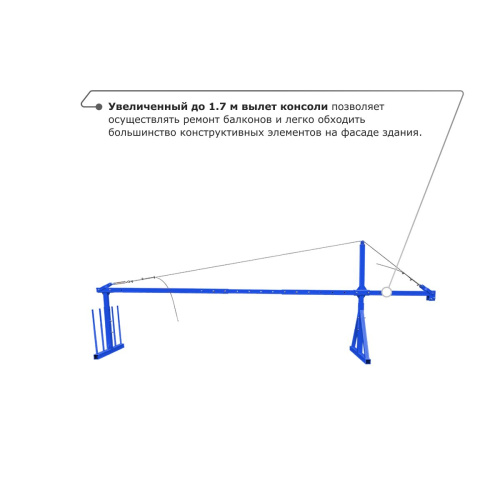 Строительная люлька ZLP-800 (длина платформы 7,5 м, длина троса 60 м) по ценам производителя в Воронеже с доставкой по всей России