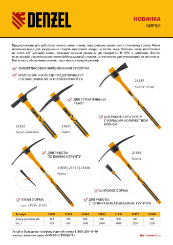 Кирка 2000 г, узкая, фиберглассовая обрезиненная рукоятка 900 мм Denzel по ценам производителя в Воронеже с доставкой по всей России