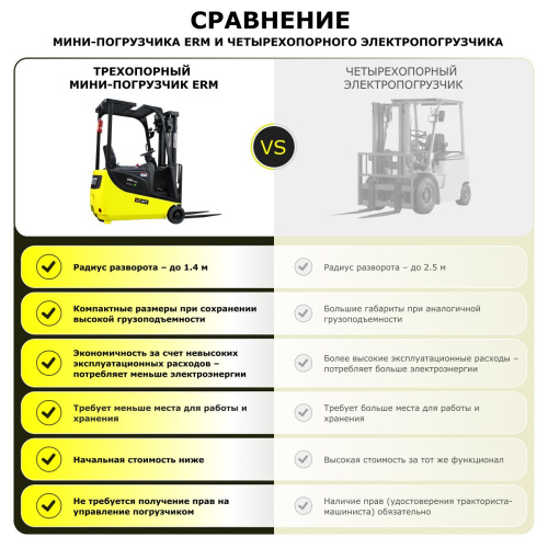 Электрический мини-погрузчик YETT ERM15 mini li-ion M300 по ценам производителя в Воронеже с доставкой по всей России