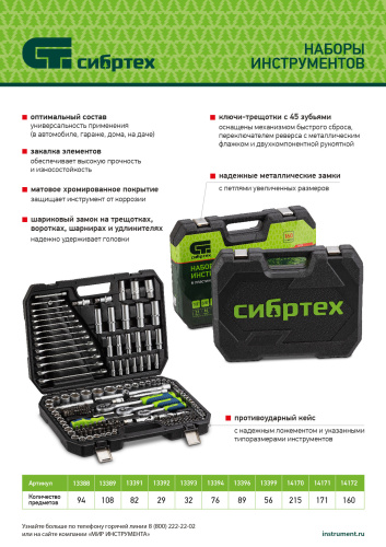 Набор инструментов, 1/2", 3/8", 1/4", пластиковый кейс 172 предм. Сибртех по ценам производителя в Воронеже с доставкой по всей России