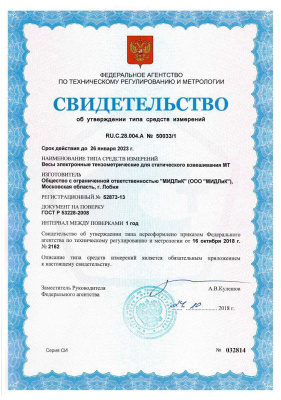 Весы электронные МЖА МТ-15 (2/5; 230х330) "Базар" по ценам производителя в Воронеже с доставкой по всей России