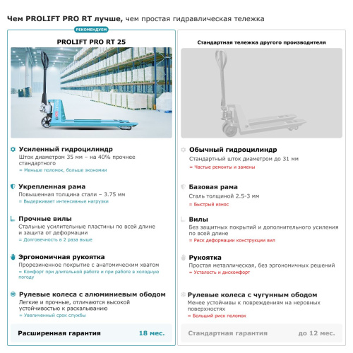 Гидравлическая тележка PROLIFT PRO RT25 по ценам производителя в Воронеже с доставкой по всей России