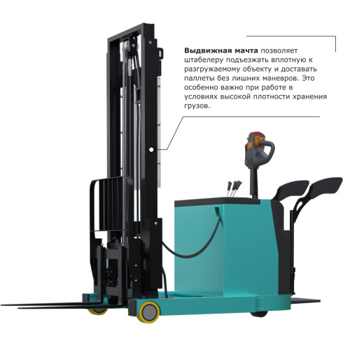 Штабелер с выдвижной мачтой (мини-ричтрак) PROLIFT PRO MRV 1535 li-ion по ценам производителя в Воронеже с доставкой по всей России