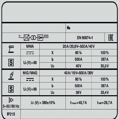 Сварочный полуавтомат VARTEG 501 DUO купить в Москве с доставкой по всей России | ProtosMarket.ru