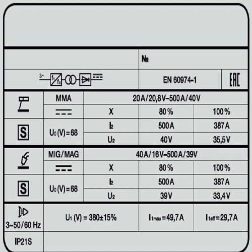 Сварочный полуавтомат VARTEG 501 DUO по ценам производителя в Воронеже с доставкой по всей России