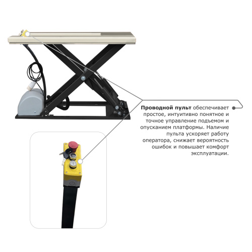Подъемный стол PROLIFT M2 HIW1.0EU по ценам производителя в Воронеже с доставкой по всей России