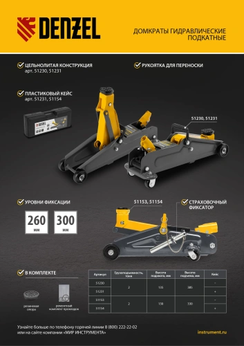 Домкрат гидравлический подкатной с фиксатором, 2 т, 130-330 мм Denzel по ценам производителя в Воронеже с доставкой по всей России