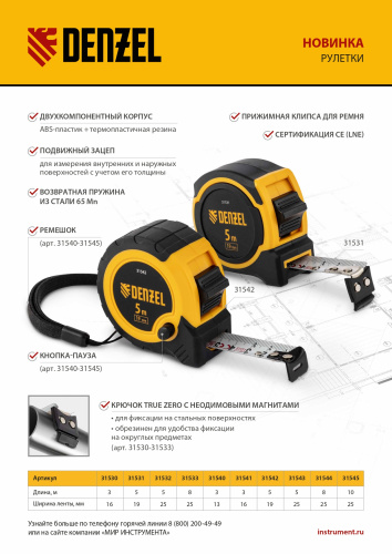Рулетка 3м х 16мм, двухкомп. корпус, магнитный обрезиненный зацеп Denzel по ценам производителя в Воронеже с доставкой по всей России