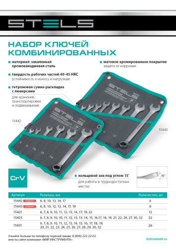 Набор ключей комбинированных 6-17 мм, 6 шт., CrV, матовый хром Stels по ценам производителя в Воронеже с доставкой по всей России