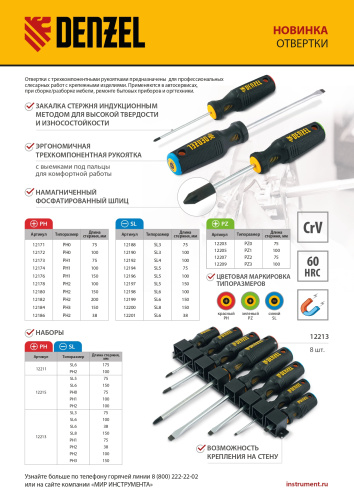 Отвертка SL3х75 мм, CrV, трехкомпонентная рукоятка Denzel по ценам производителя в Воронеже с доставкой по всей России