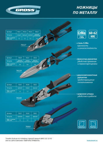 Ножницы по металлу "Piranha", 250 мм, прямой рез, сталь CrMo, двухкомпонентные рукоятки Gross по ценам производителя в Воронеже с доставкой по всей России